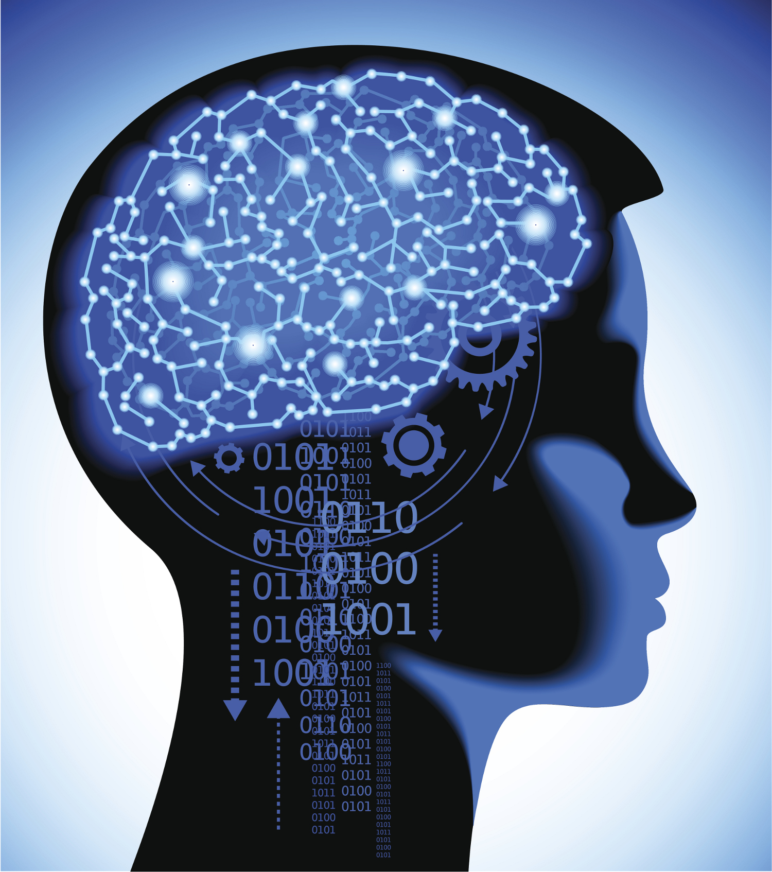 Machine Learning