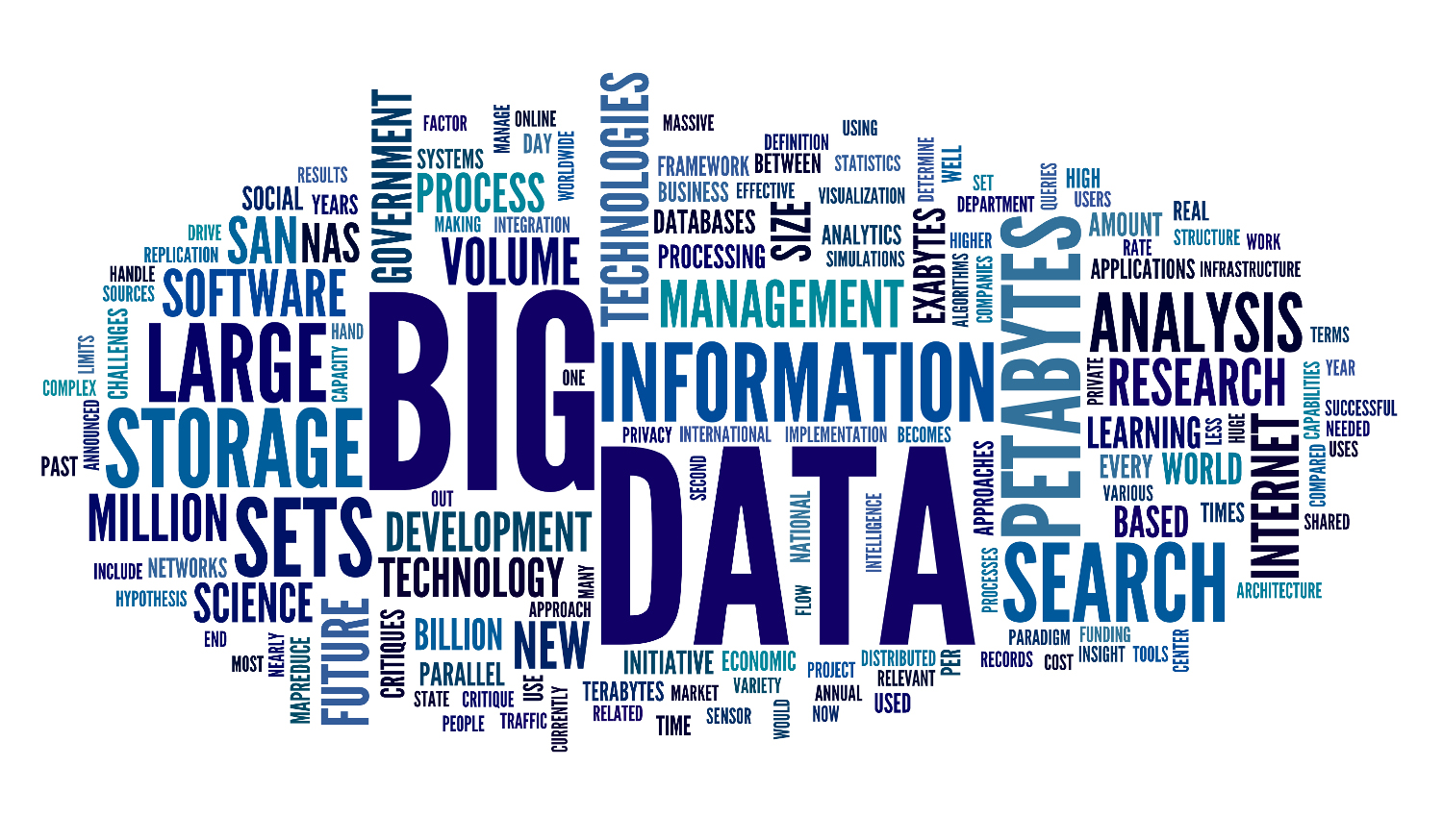 BIG DATA